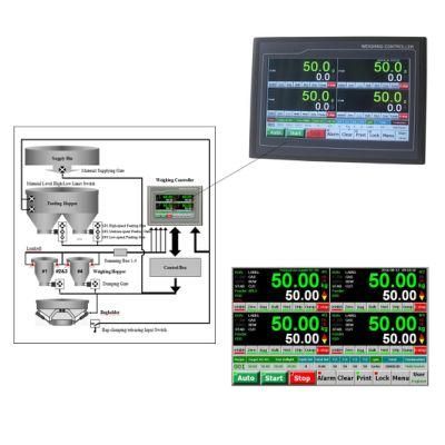 Supmeter Four Scales Auto Packing Controller, for Rice/Sugar/Wheat Bag Packaging Machinery