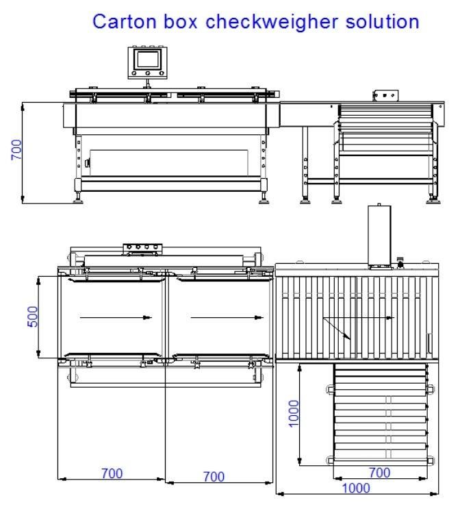 Wide Range Checkweigher with Pusher Rejector
