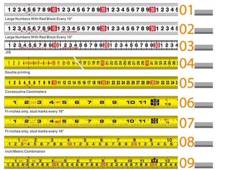 Great Wall Rubber Jacket Series A65 Tape Measure Series