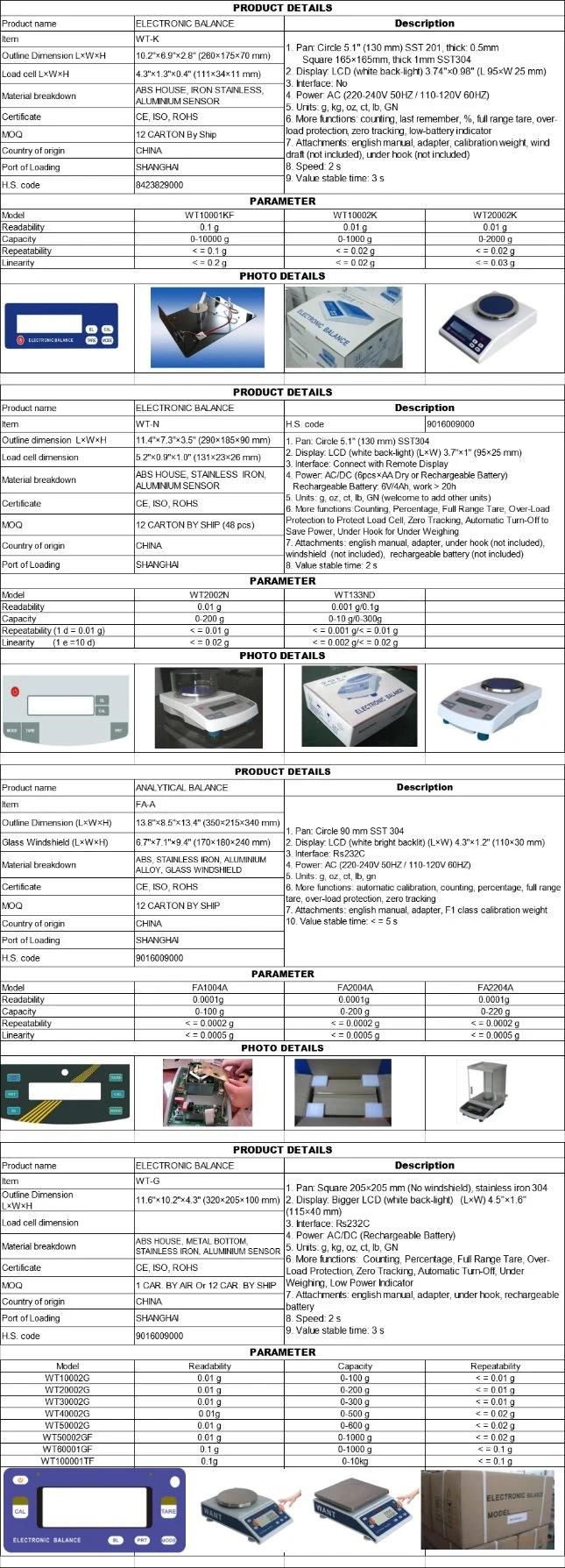 0.01g 0.001g Electronic Balance with RS232