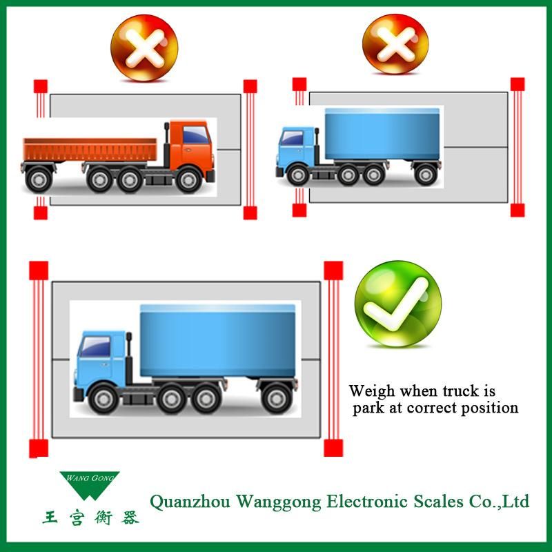 Analog Load Cell Truck Weighbridge Scale