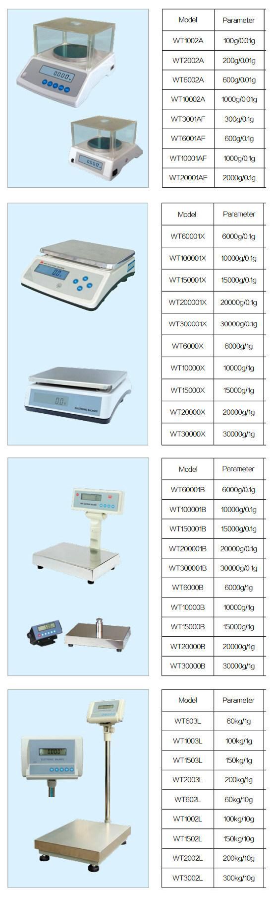 100g to 30kg Digital Weighing Electronic Precision Jewellery Scale