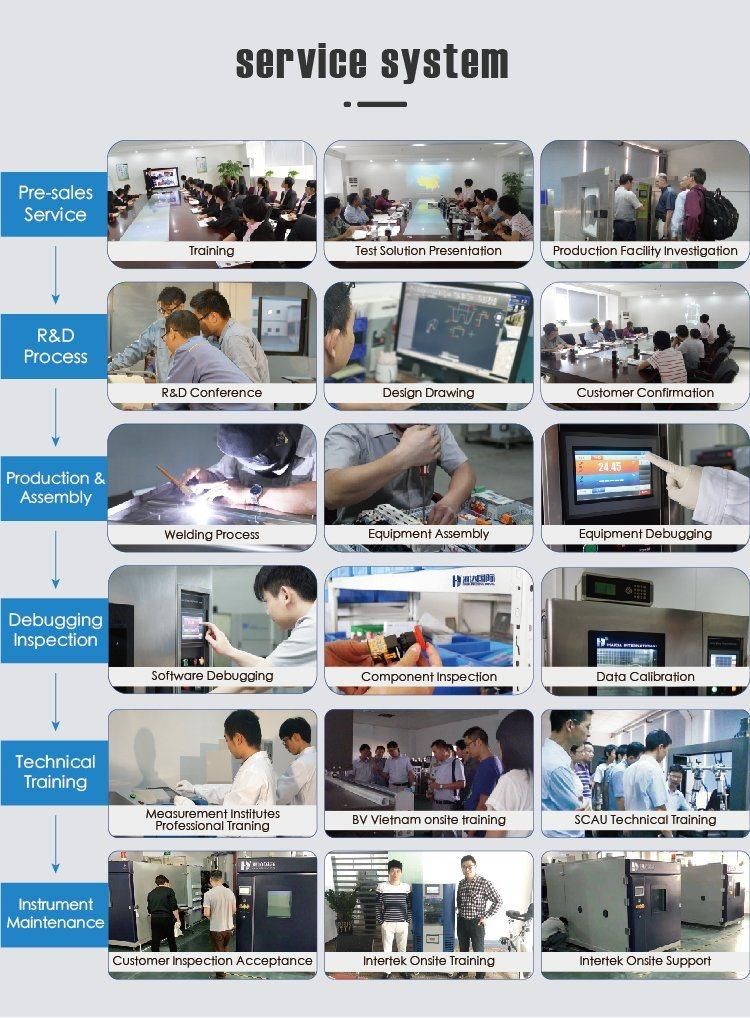 Automatic Paperboard Edge Crush Compression Testing Machine