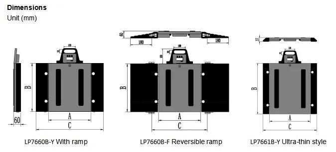 Portable Aluminum Axle Scale for Truck Weighing