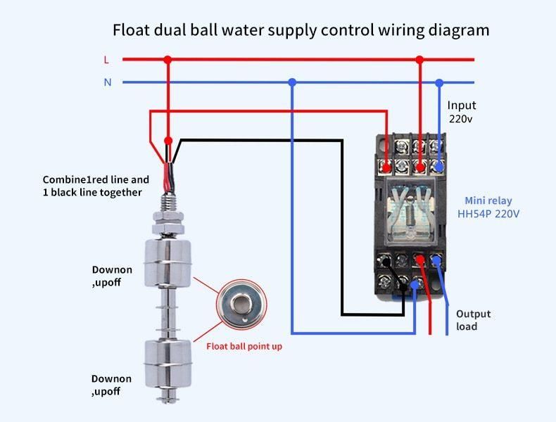 Vertical Liquid Water Level Sensor Internal Float Sensor Switch 45mm Line Automatic Pump Controller Sensor