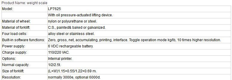 Executive Digital 3t for Truck Scale Standard Platform Scale