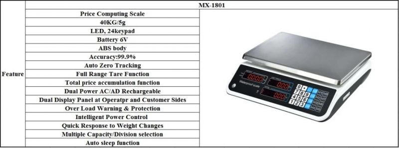 Electronic Weighing Scale Digital Weigh Computing Scale