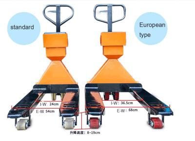 Forklift Hand Pallet Truck Scales