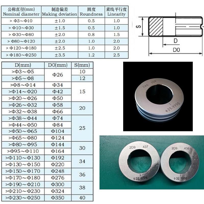 Go Nogo Plug Gauge 19.7+-0.025mm Customized Plug Gauge