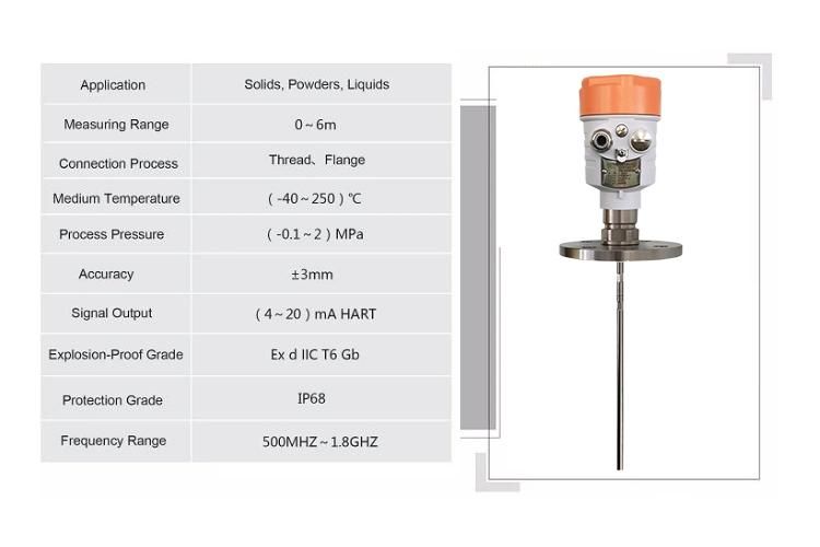 Non-Contact Continuous Level Measurement Radar Level Gauge for Storage Tanks
