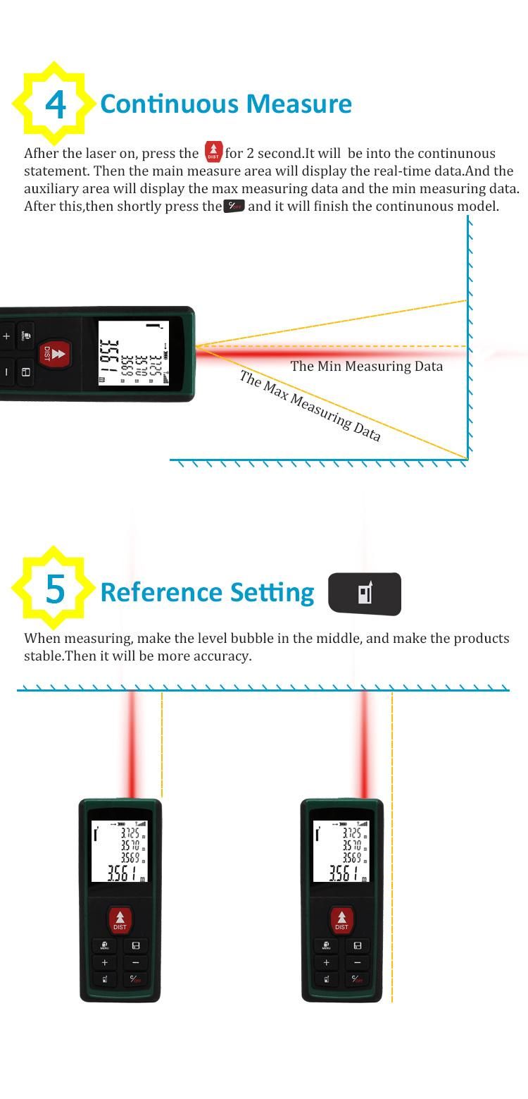 Quality Measure Laser Distance Meter Rangefinder 100 M