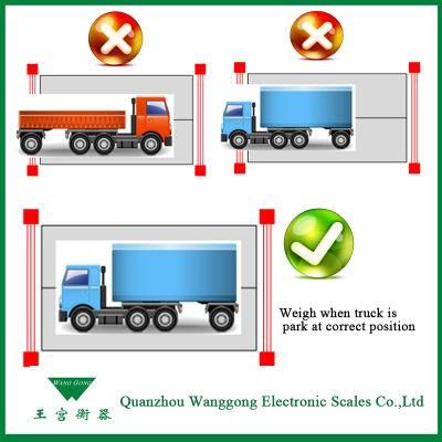 Automated Weighbridge Used as Public Weighbridge