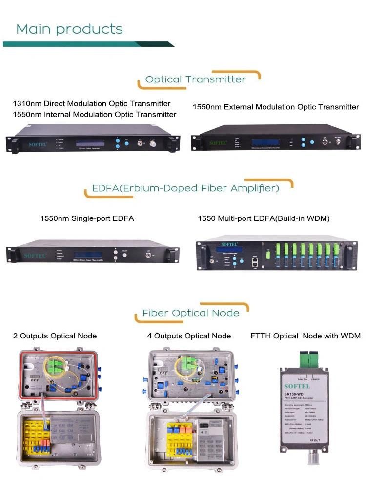 CATV Analog Digital Signal Level Meter