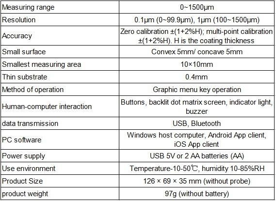 Bluetooth Interconnected Coating Thickness Gauge