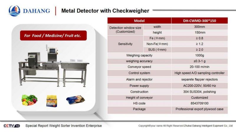 Food Packing Weight Checker with Metal Detector