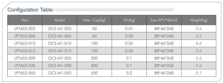 Long Lasting Corrosion-Resisting Ocs L Crane Scales