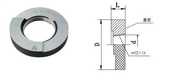 Rb Work Ring Gauge on Sale