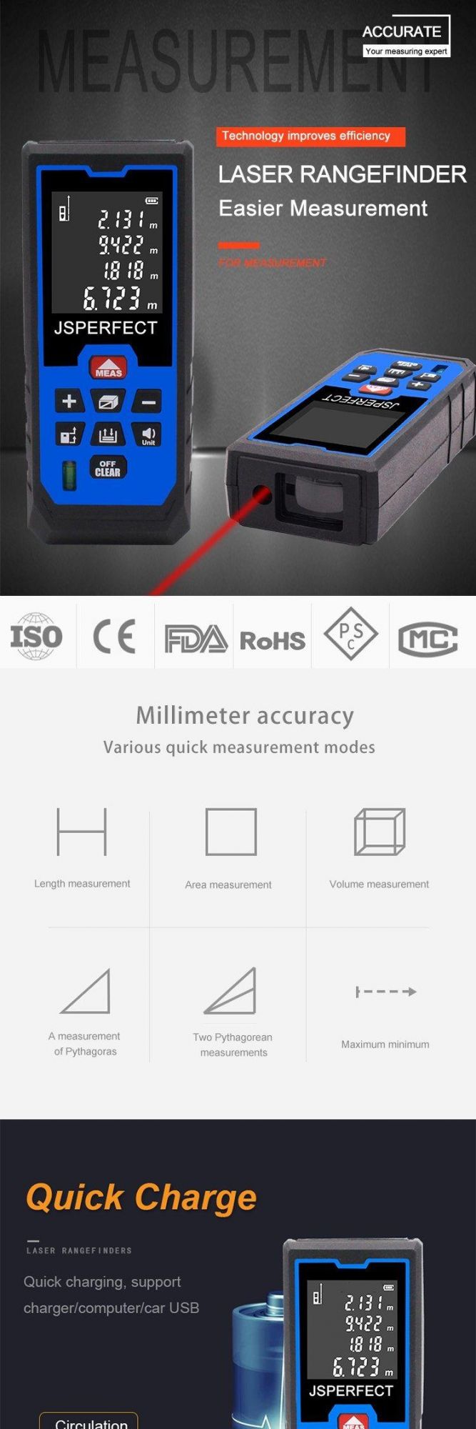 Jsperfect Laser Distance Meter Laser Rangerfinder Laser Measurement