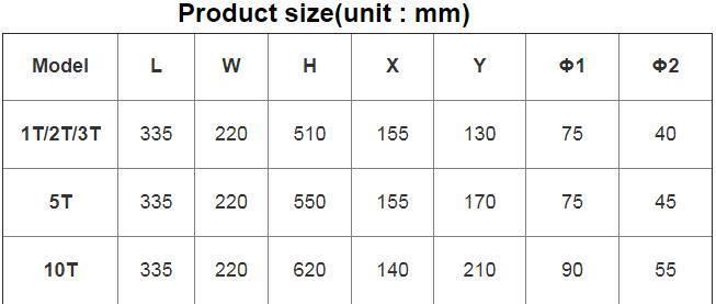 Professional Produce 3t Digital Crane Scale