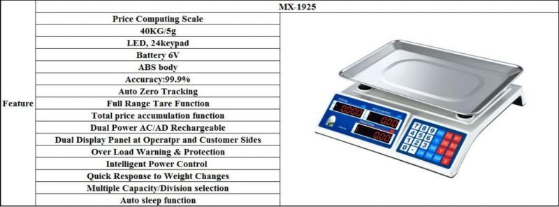 Digital Electronic Price Computing Scale 40kg Weighing Scale