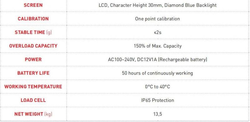 30kg Digital Weighing Waterproof Stainless Steel Electronic Platform Scales IP65