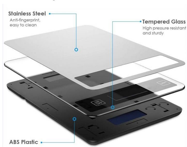 Multifunctional 10kg Electronic Kitchen Scale Baked Food Measuring Scale