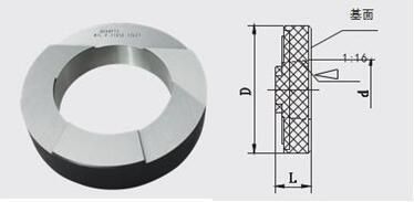 Anpt Smooth Ring Gauge on Sale