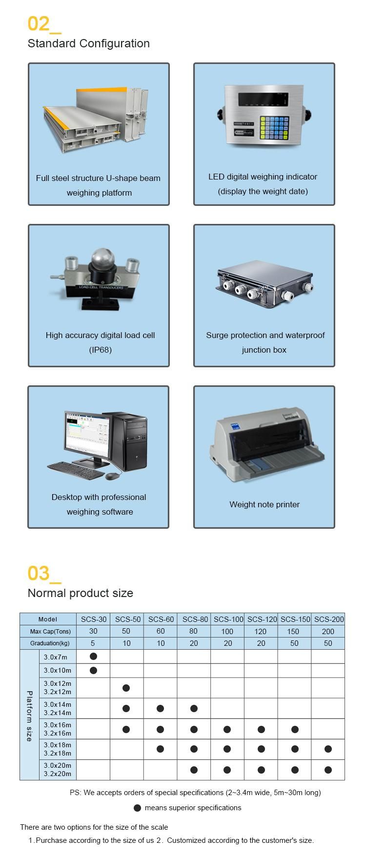 16 M 150t Full Electronic Floor Scale Customization Digital Anti-Cheating No Foundation Pit Shallow Foundation Truck Scale