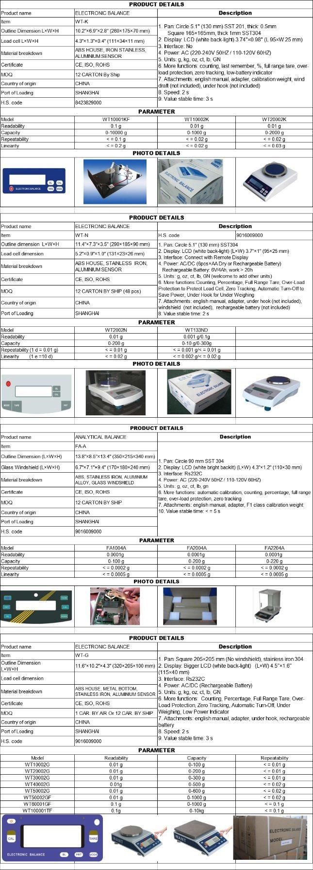 2 Kg 0.1g 0.01g Accuracy and Type Weighing Scales in China LED Display