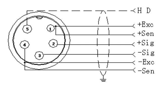 Lp7516 Waterproof Electronic Digital Load Cell Indicator