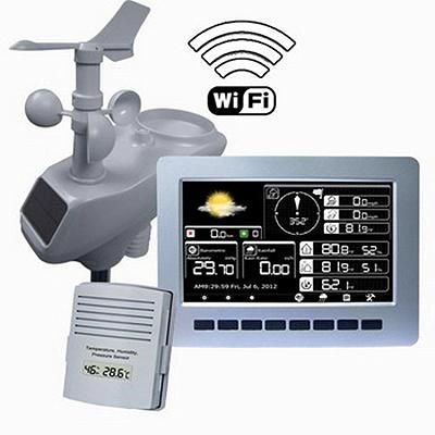 Weighting Indicators for Floor/Platform Scale (T7e)