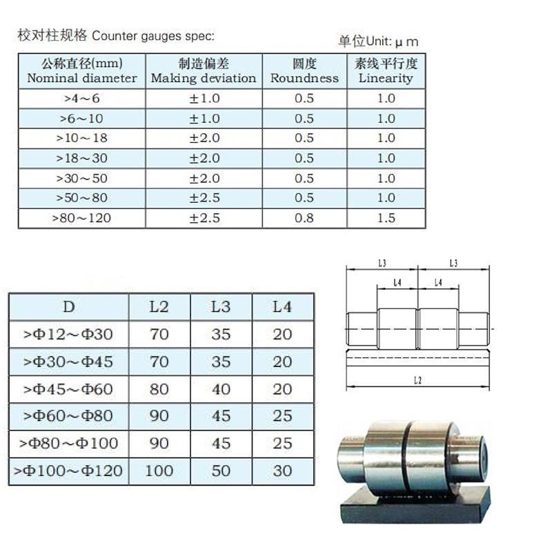 Go Nogo Plug Gauge 19.7+-0.025mm Customized Plug Gauge