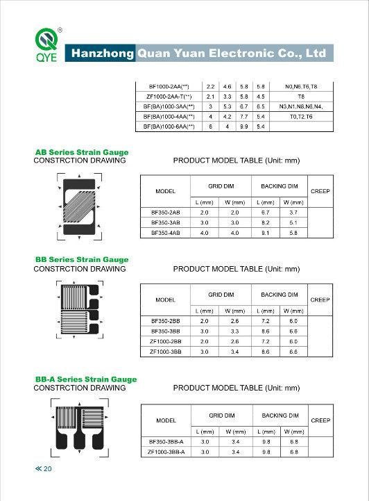 AA Type Strain Gauge for Stress Analysis