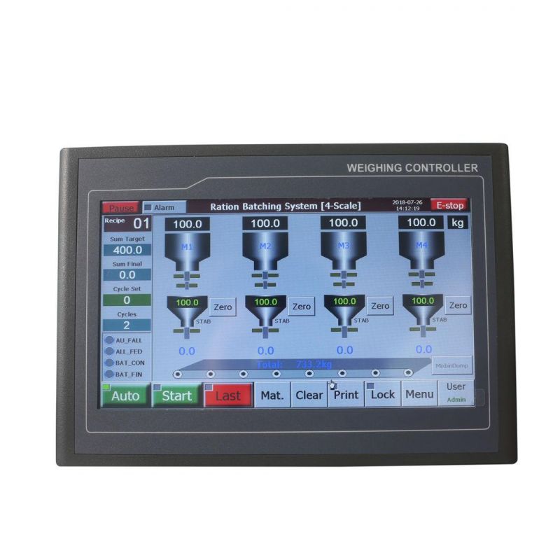Supmeter Four-Scale Plant Controller, TFT-Touch Ration Batching Indicator Controller Bst106-M10[Fb]