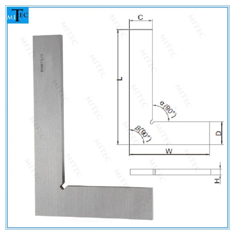 Flat Edge Squares with Wide Base