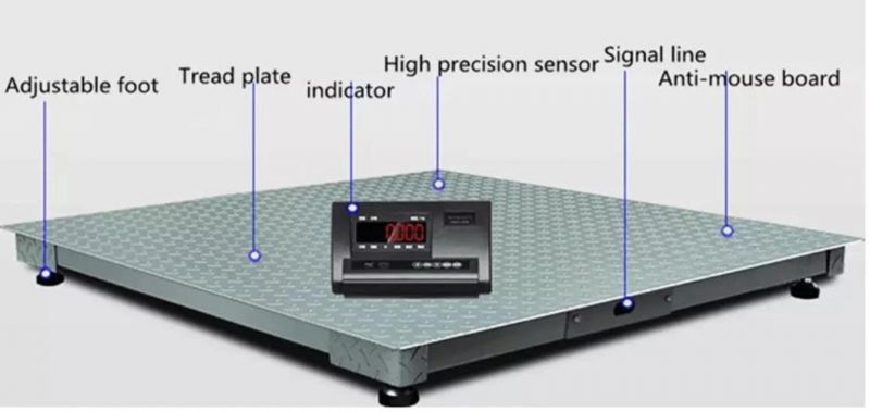 Industrial Weighing Platform Wireless Floor Scale