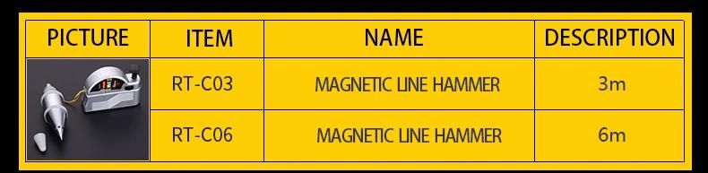 Line Marker with a Magnetic Spindle