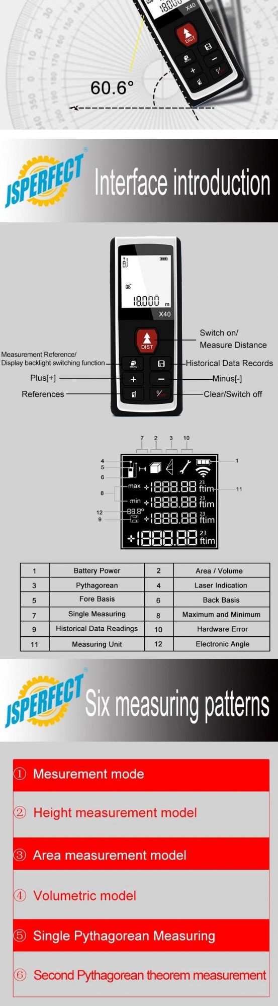 Portable Digital 100m Precision Laser Rangefinder