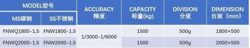 2019 New Design Zemic Load Cell Carbon Steel Digital Electronic Cattle Weighing Scale for Pig Horse Camle Cheap