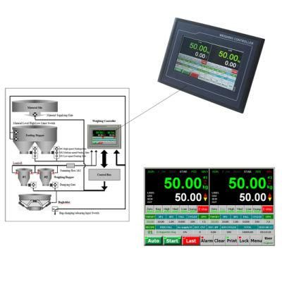 Supmeter Touch Screen Bagging Controllers for 5-50kg Rice/Sugar Packaging Machinery