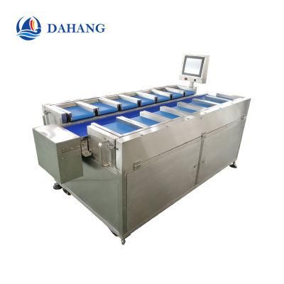 Weight Matching Machine / Target Weight Batcher for Pet Food