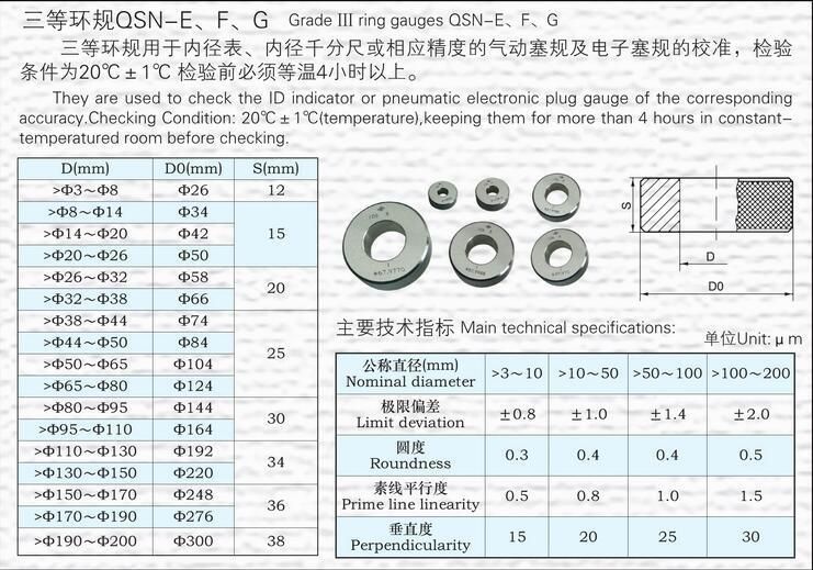 Good Quality High Precision Measuring Device Pneumatic Measurer Smooth Ring Type Counter Gauge