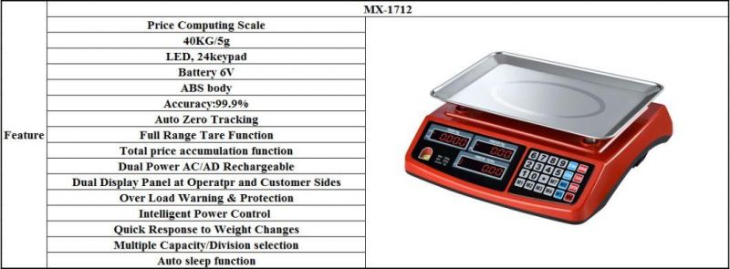 30kg LED Electronic Scale Acs Tabletop Scale